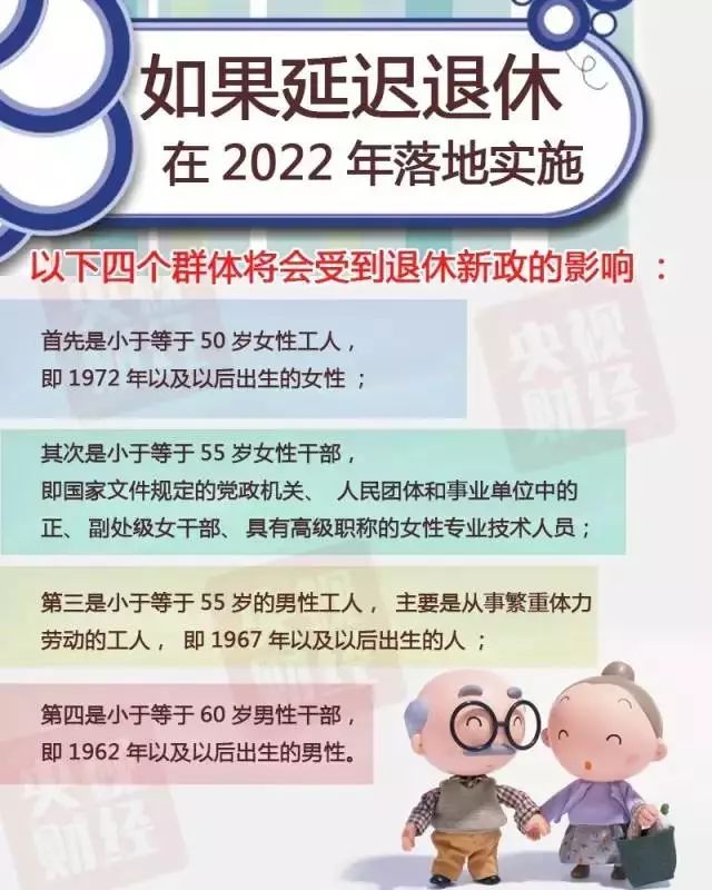 最新延遲退休年齡政策，影響與挑戰(zhàn)，最新延遲退休年齡政策，影響與面臨的挑戰(zhàn)