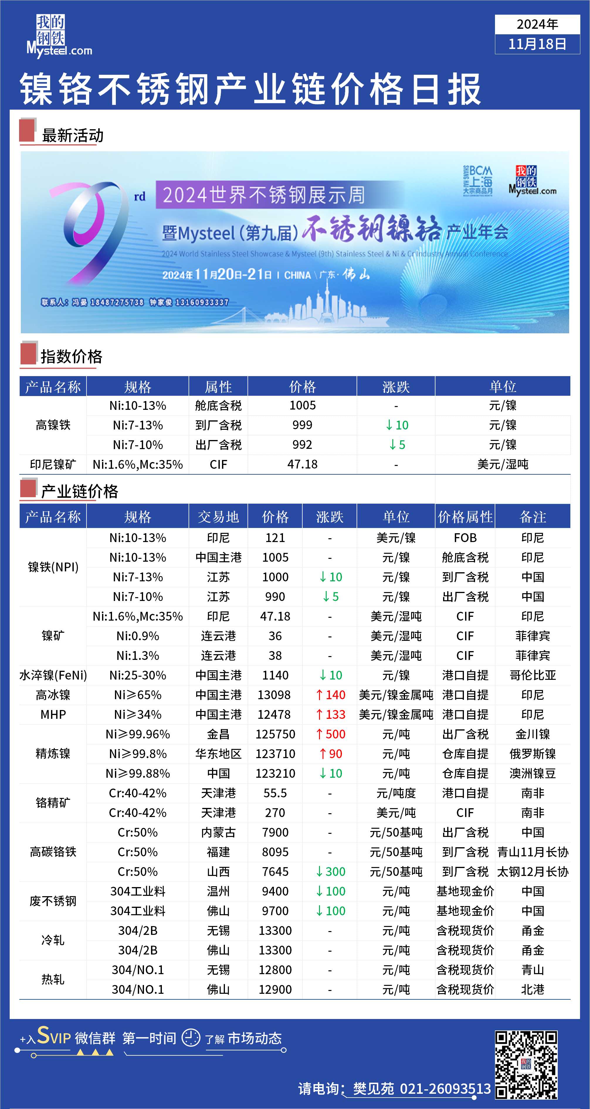 最新鎳價(jià)動(dòng)態(tài)及其對(duì)全球市場(chǎng)的影響，最新鎳價(jià)動(dòng)態(tài)及其對(duì)全球市場(chǎng)的廣泛影響