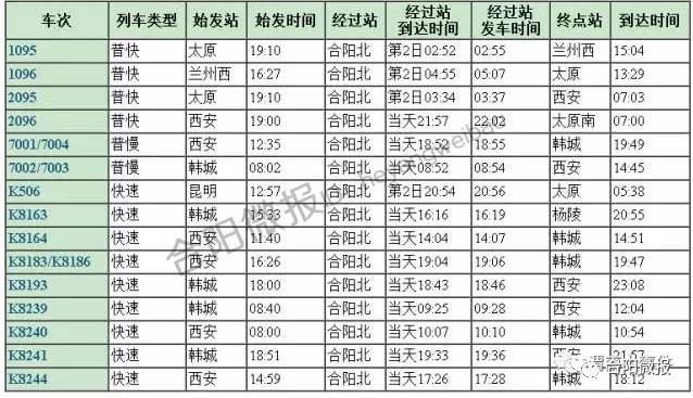 列車(chē)時(shí)刻表查詢最新，高效出行必備工具，列車(chē)時(shí)刻表實(shí)時(shí)查詢，高效出行必備工具