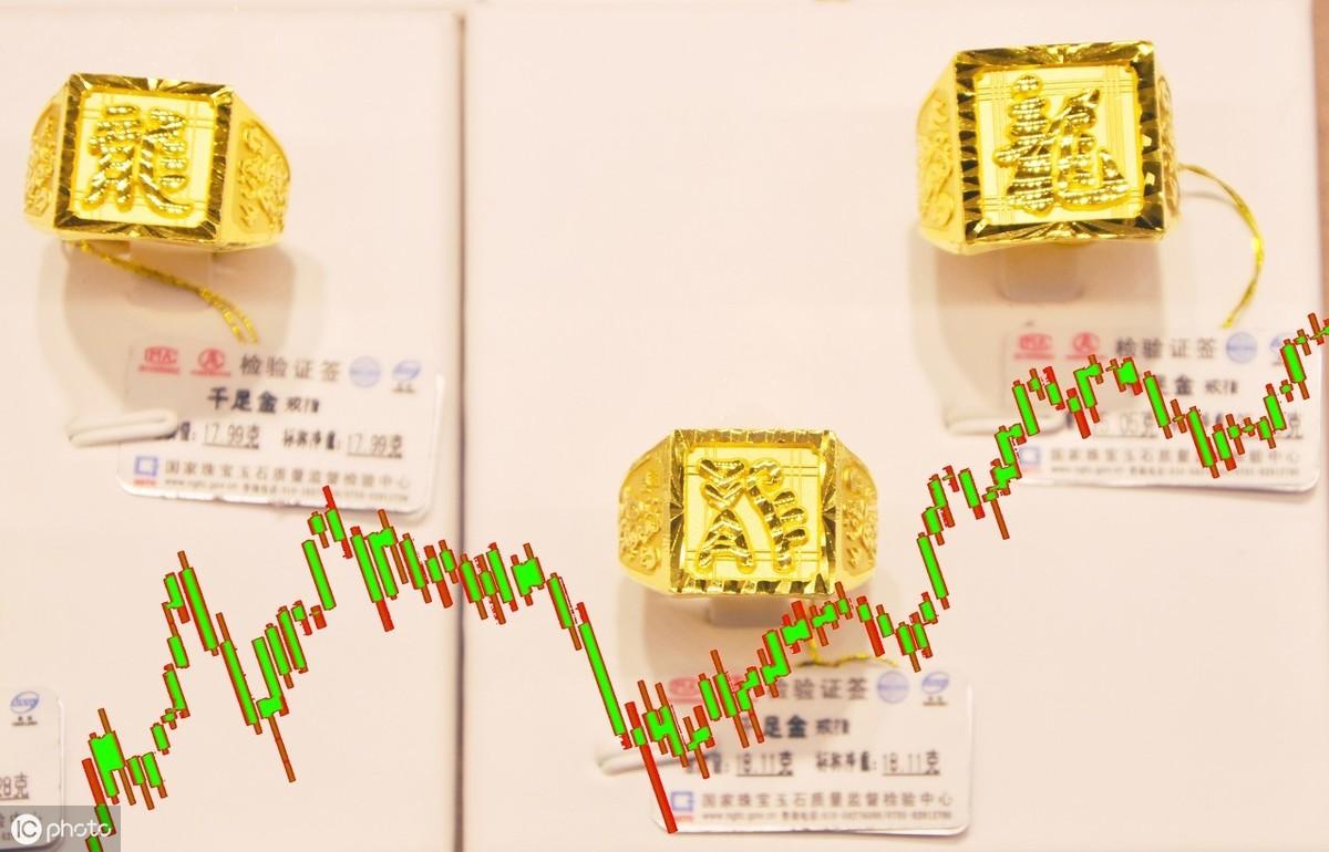 黃金期貨最新走勢(shì)分析，黃金期貨最新走勢(shì)解析