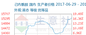 魯西化工最新消息，引領(lǐng)行業(yè)變革，邁向高質(zhì)量發(fā)展新階段，魯西化工引領(lǐng)行業(yè)變革，邁向高質(zhì)量發(fā)展新紀(jì)元