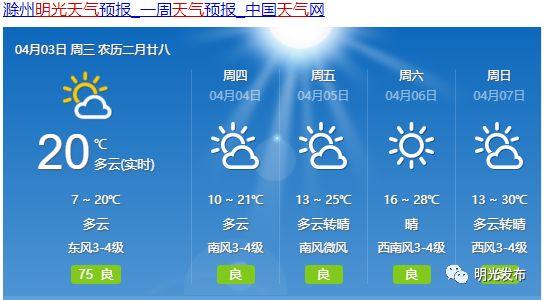 明光天氣預(yù)報(bào)未來(lái)15天的氣象概覽，明光未來(lái)15天天氣預(yù)報(bào)概覽