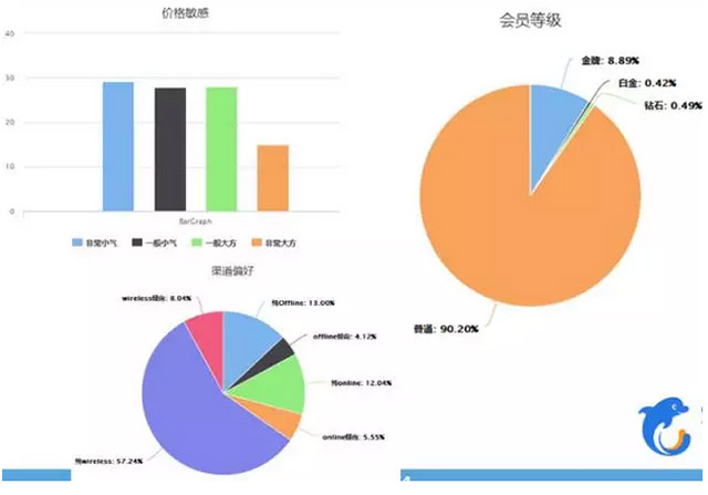 澳門最準的數據免費公開