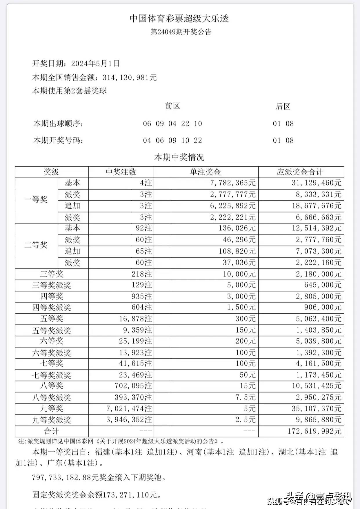 澳門六開彩開獎結果和查詢2023