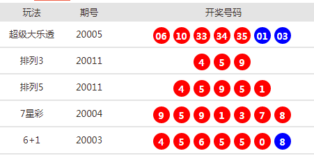 新澳天天開獎資料詳解，新澳天天開獎資料全面解析