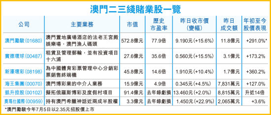 香港澳門六開彩開獎(jiǎng)結(jié)果網(wǎng)站