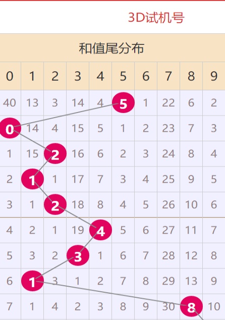 2025新澳免費(fèi)資料大全瀏覽器