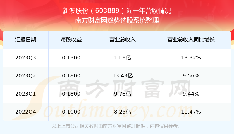 新澳2025今晚開獎結(jié)果揭曉，探索彩票背后的魅力與期待，新澳2025彩票開獎結(jié)果揭曉，探索背后的魅力與期待之夜