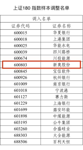 揭秘新奧歷史開獎記錄，第82期的獨(dú)特魅力與未來展望，揭秘新奧歷史第82期開獎記錄，獨(dú)特魅力與展望未來