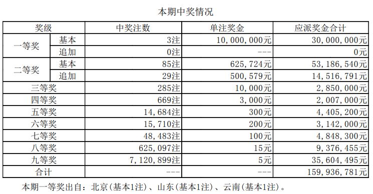 澳門六開獎結果資料查詢最新2025，探索與解析，澳門六開獎結果最新探索與解析（2025年資料查詢）