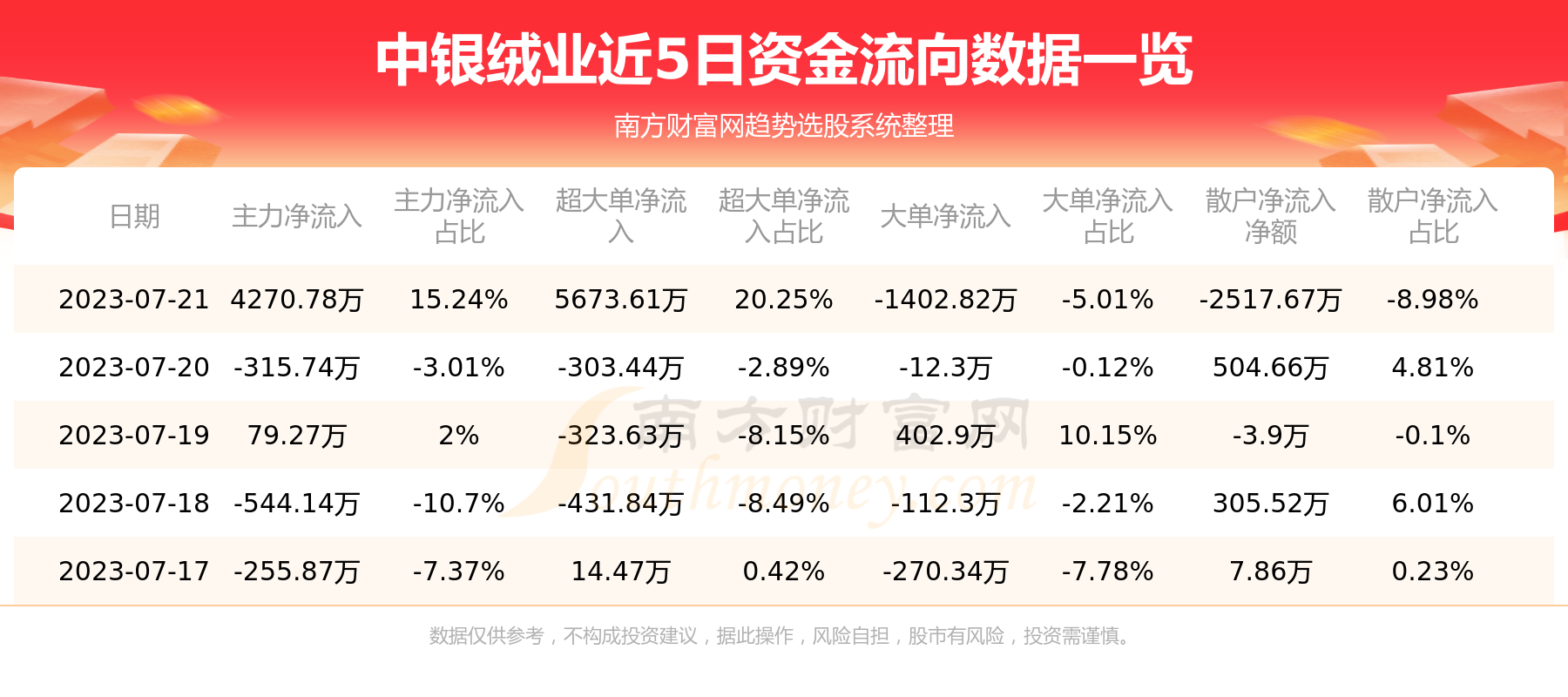 關(guān)于中銀絨業(yè)最新消息的全面解讀（000982），中銀絨業(yè)最新消息全面解讀（股票代碼，000982）