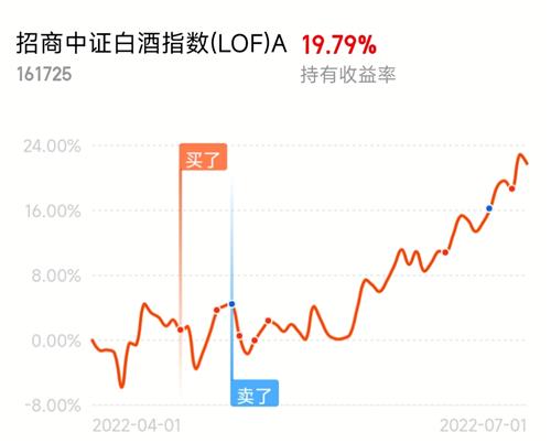 方正證券與東方財富網，股市中的合作與競爭，方正證券與東方財富網，股市中的攜手合作與激烈競爭