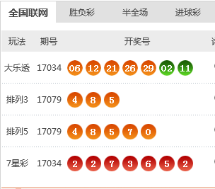 2025新澳開獎號碼