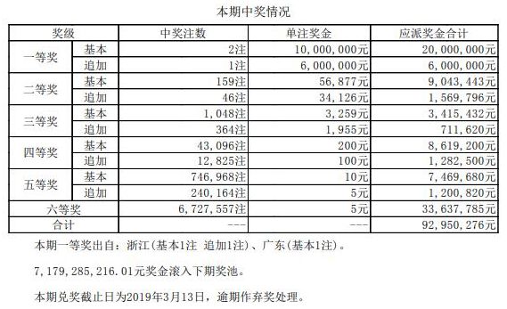 澳門碼最快開獎記錄圖，探索與解讀，澳門碼開獎記錄圖，探索與解讀