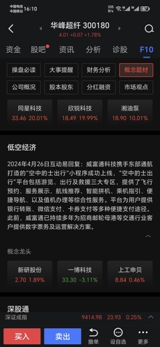 探索300180股吧的世界，機遇與挑戰并存的投資樂園，探索股吧世界，投資樂園中的機遇與挑戰并存