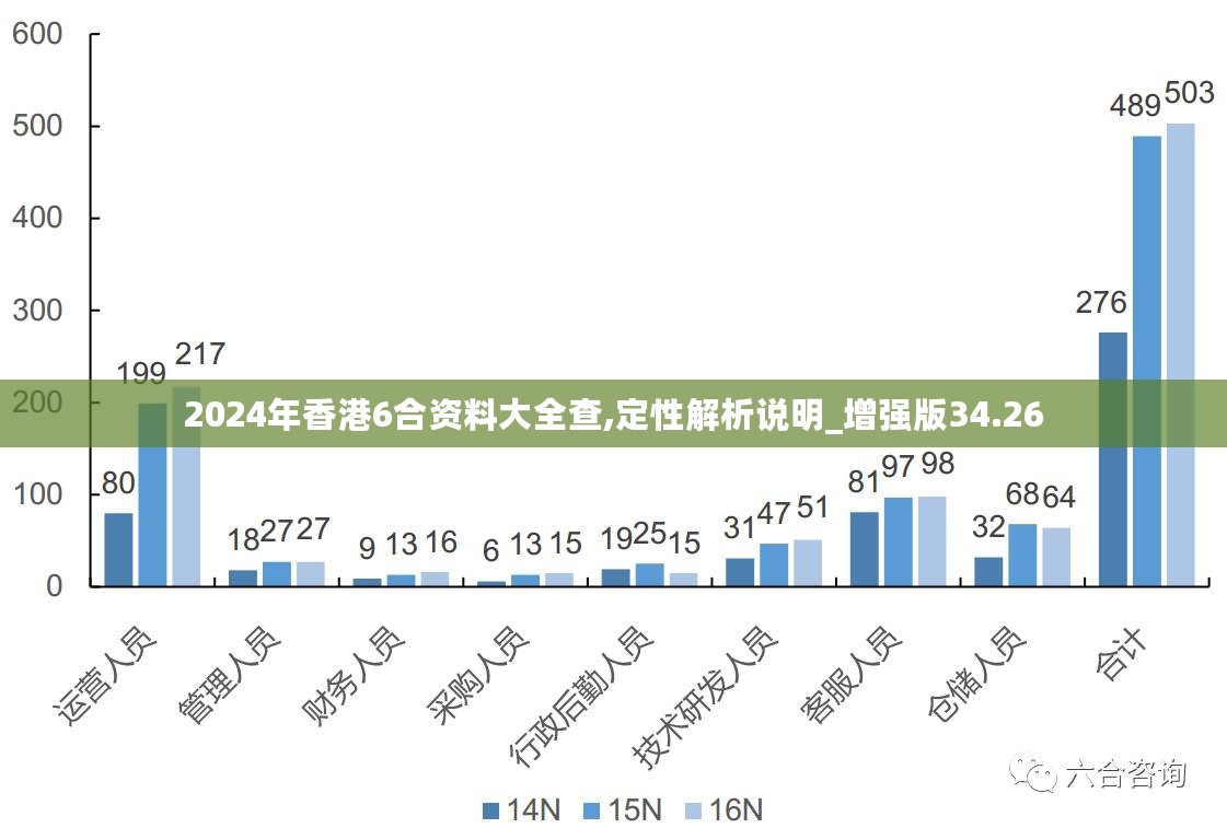 2025展望