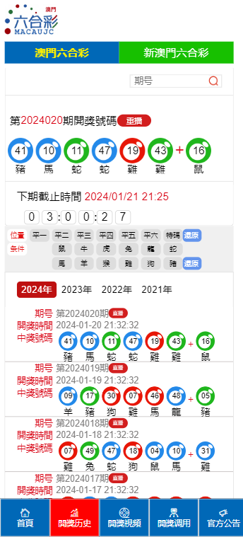 開獎結果及未來展望