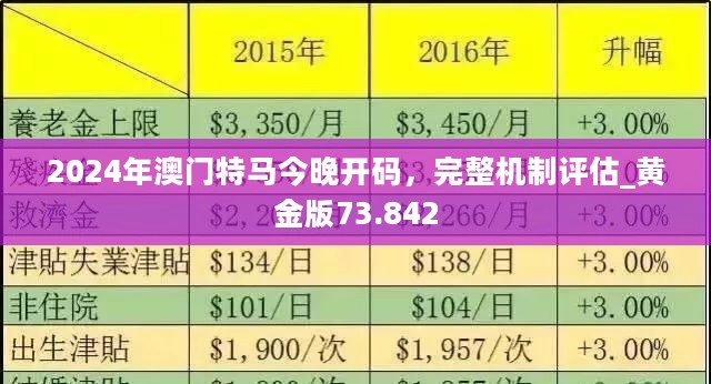 2025澳門正版資料完整版