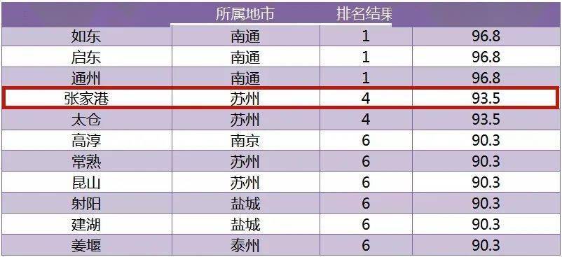 2025年最新開獎記錄與未來趨勢分析