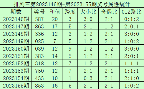 澳門今晚六給彩開獎(jiǎng)結(jié)果七十八