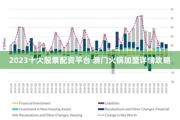 澳門最新資料介紹，展望未來澳門的發(fā)展藍(lán)圖（2025年），澳門未來展望，揭秘最新資料與發(fā)展藍(lán)圖（至2025年）